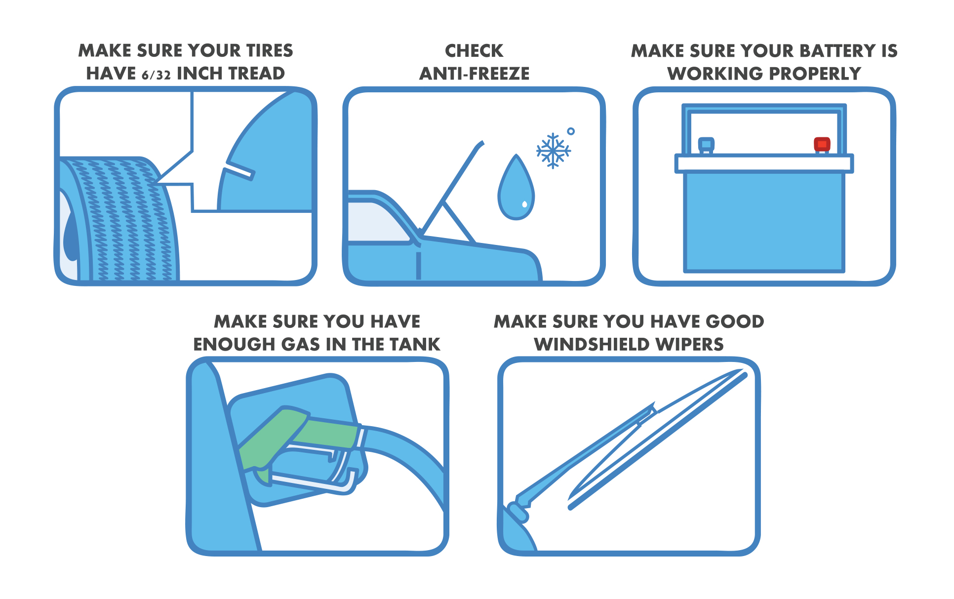 Snow Driving Safety Checks